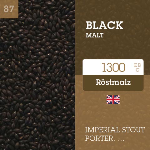 Black Malt - Black Patent -1300 EBC