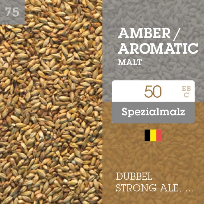 Amber / Aromatic Malt 150 EBC