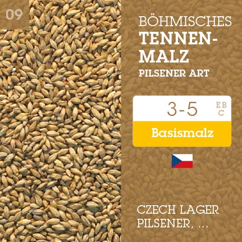 Böhmisches Tennenmalz Pilsener Art 3-5 EBC Weyermann