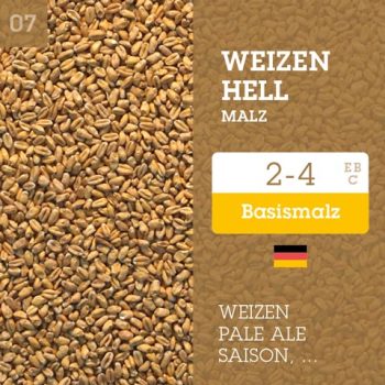 Weizen Hell 2-4 EBC