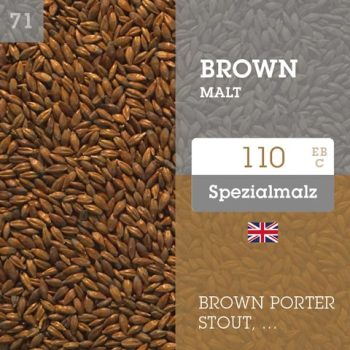 Brown Malt 110 EBC